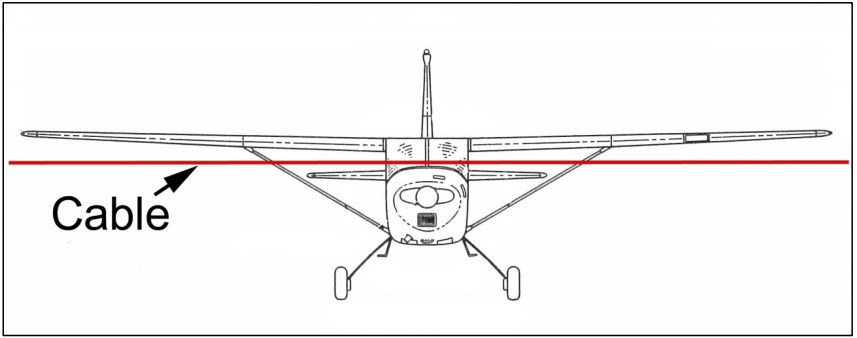 Aircraft orientation to powerline at time of impact. Source: ATSB  
