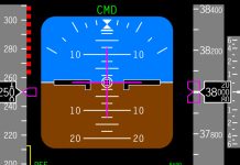 Directive covers possible instrument failure