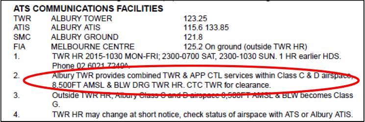 ATS communications facilities