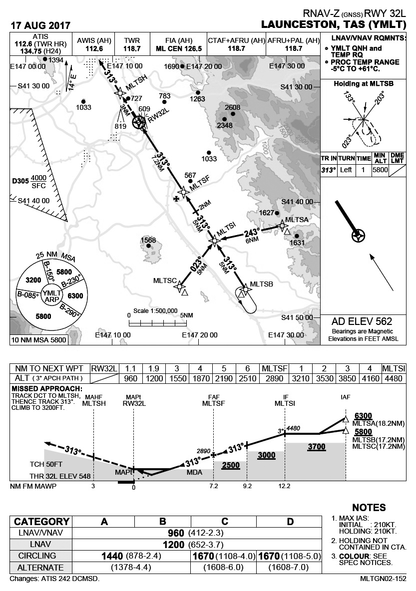 launceston-GNSS-approach_BW