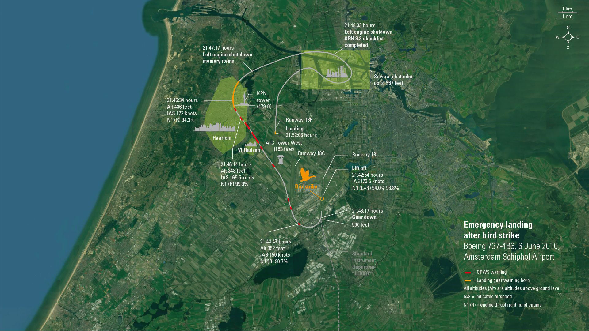 Flown route with the location of the bird strike by Dutch Safety Board