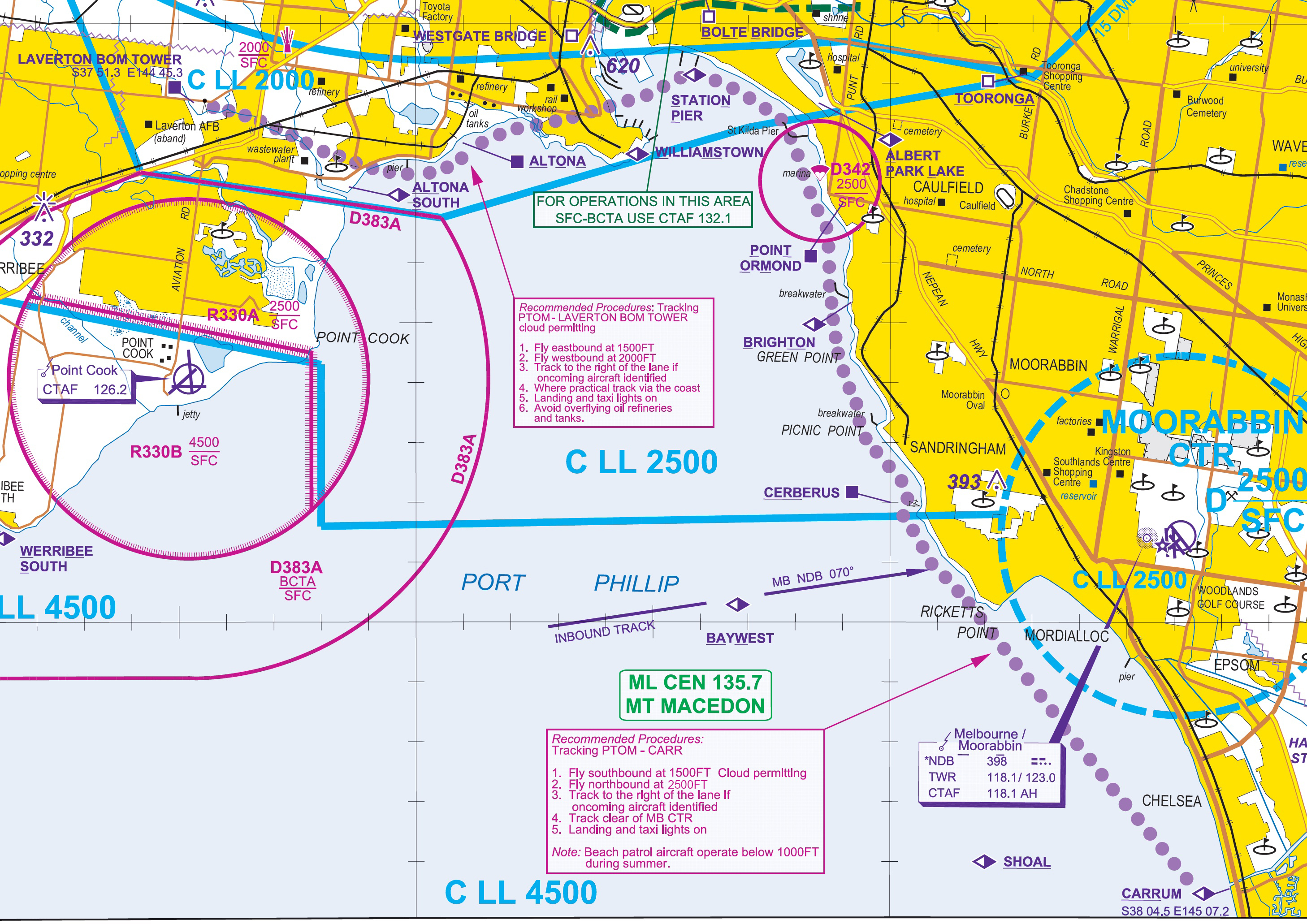 Australian Airspace Charts