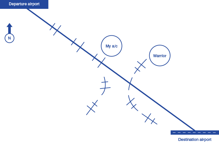 Diagram illustrating the flight paths of the two aircraft.