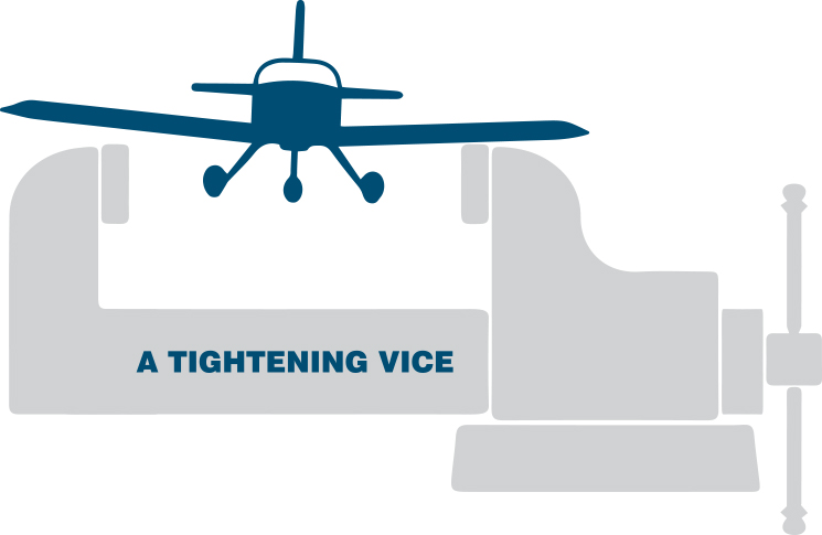 Illustration of a plane flying toward a tightening vice.