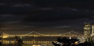 San Francisco Skyline at night