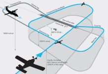 illustration showing circuit joining procedures