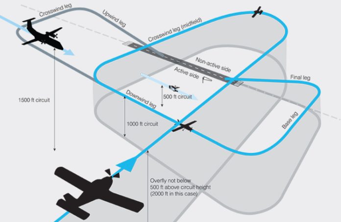 illustration showing circuit joining procedures