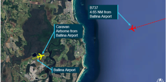 Graphic of a Caravan and B737 flying towards Ballina Airport