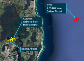 Graphic of a Caravan and B737 flying towards Ballina Airport