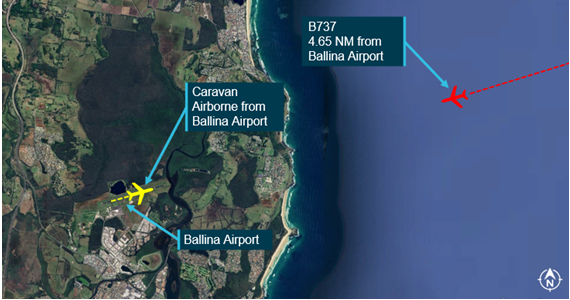 Graphic of a Caravan and B737 flying towards Ballina Airport