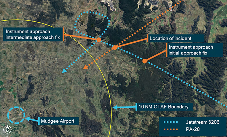 Image of the approximate flight paths of the Jetstream 32 and Cherokee