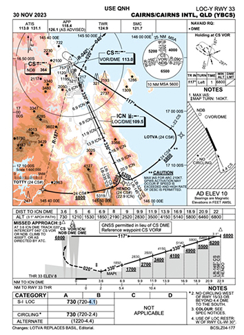 image of an approach chart
