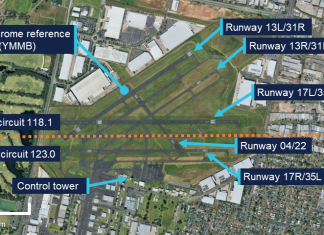 Nav system guided pilot to wrong runway