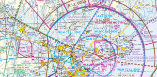An image of a visual navigation chart showing Williamtown Military Control and surrounding restricted airspace. Singleton is located to the northwest of Williamtown and restricted areas R564A and R564B are south of Singleton.