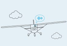 Say, see, avoid: painting a safety picture at non‑controlled aerodromes A line drawing of an aeroplane with a speech bubble next to it