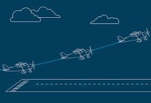 Illustration of an aeroplane conducting a go-around at an airport