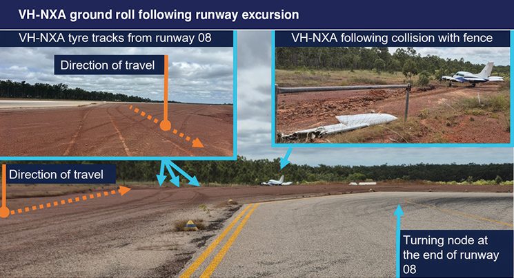 VH-NXA ground roll following runway excursion